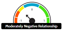 gauge image