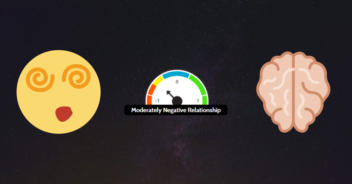 Higher Lack Of Motivation Predicts Moderately Lower Focus for Population