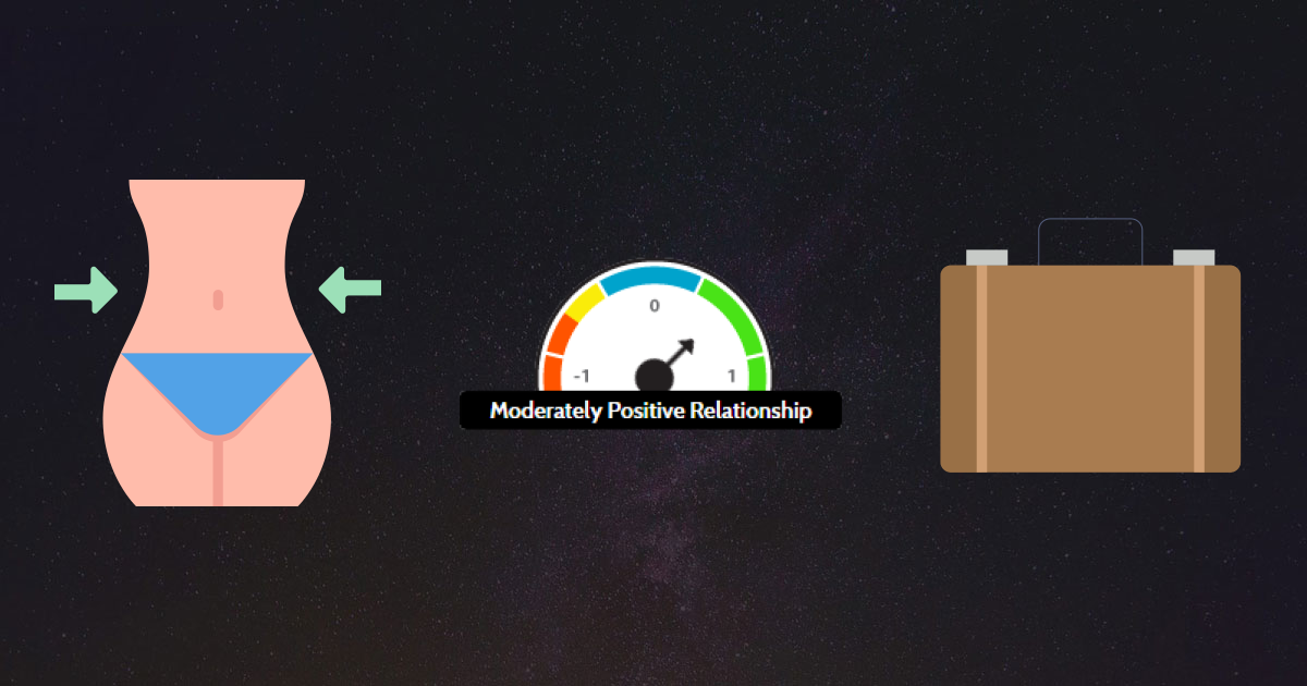 Higher Body Weight Predicts Moderately Higher Work for Population