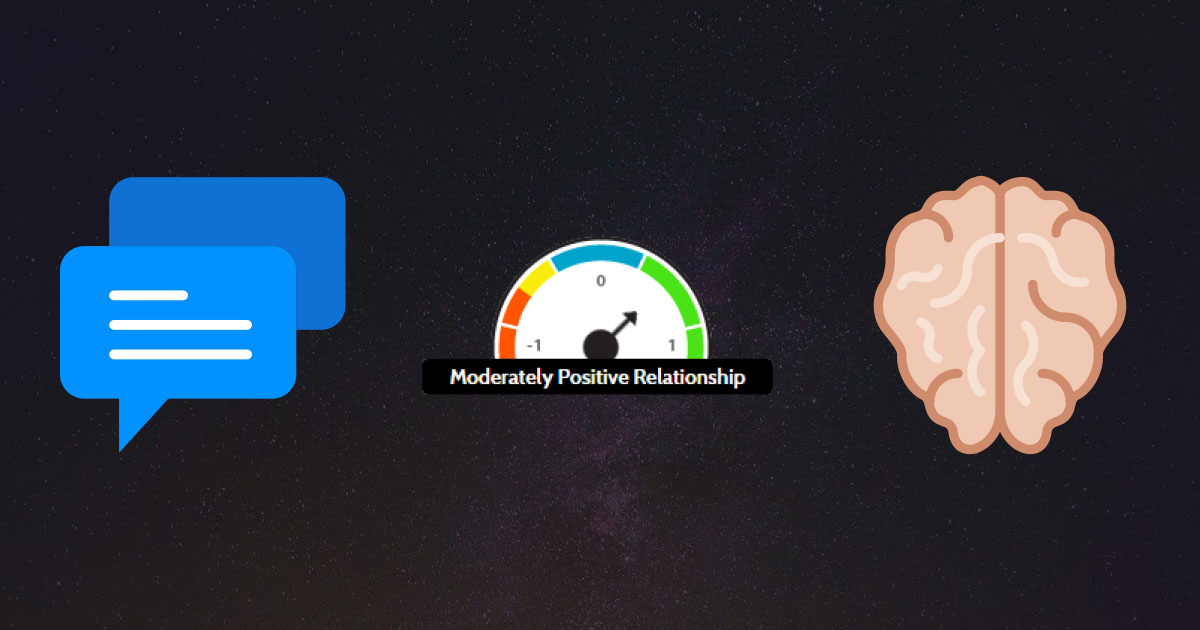 Higher Facebook Pages Liked Predicts Moderately Higher Brain Performance Index From Lumosity BPI for Population