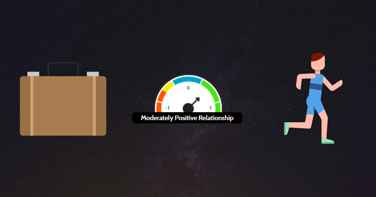 Higher Productivity Pulse Predicts Moderately Higher Calories Burned for Population