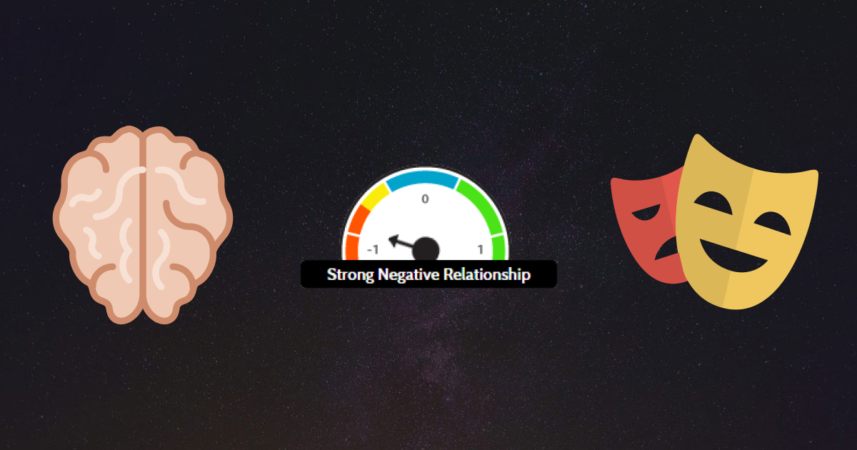 Higher Focus Predicts Significantly Lower Overall Mood for Population