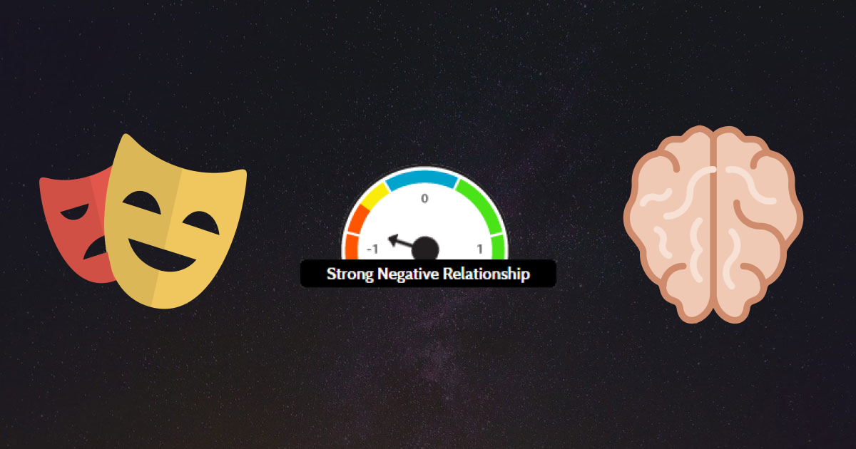 Higher Overall Mood Predicts Significantly Lower Focus for Population