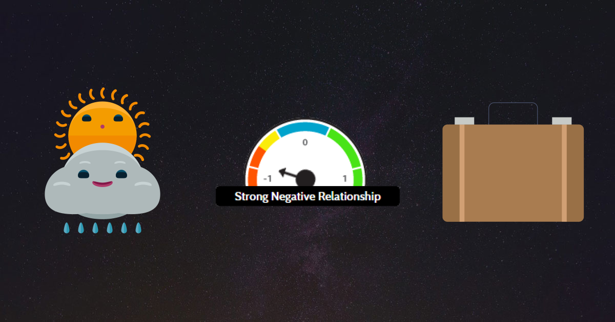 Higher Precipitation Predicts Significantly Lower Productivity Rating for Population