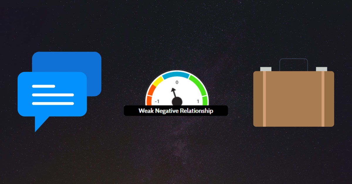 Higher Facebook Pages Liked Predicts Very Slightly Lower Productivity for Population