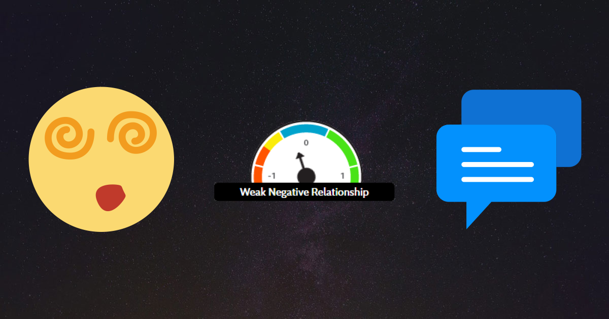 Higher Sinus Inflammation Predicts Very Slightly Lower Facebook Pages Liked for Population