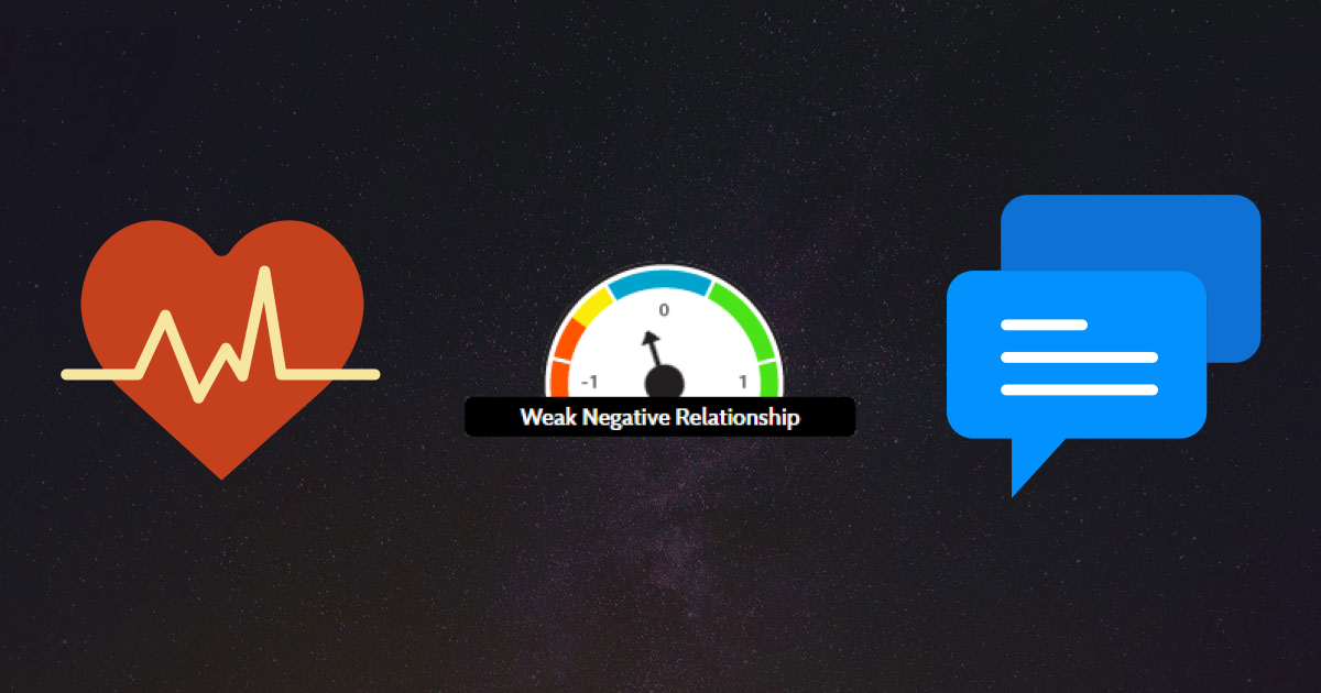 Higher Hydration Predicts Slightly Lower Facebook Pages Liked for Population