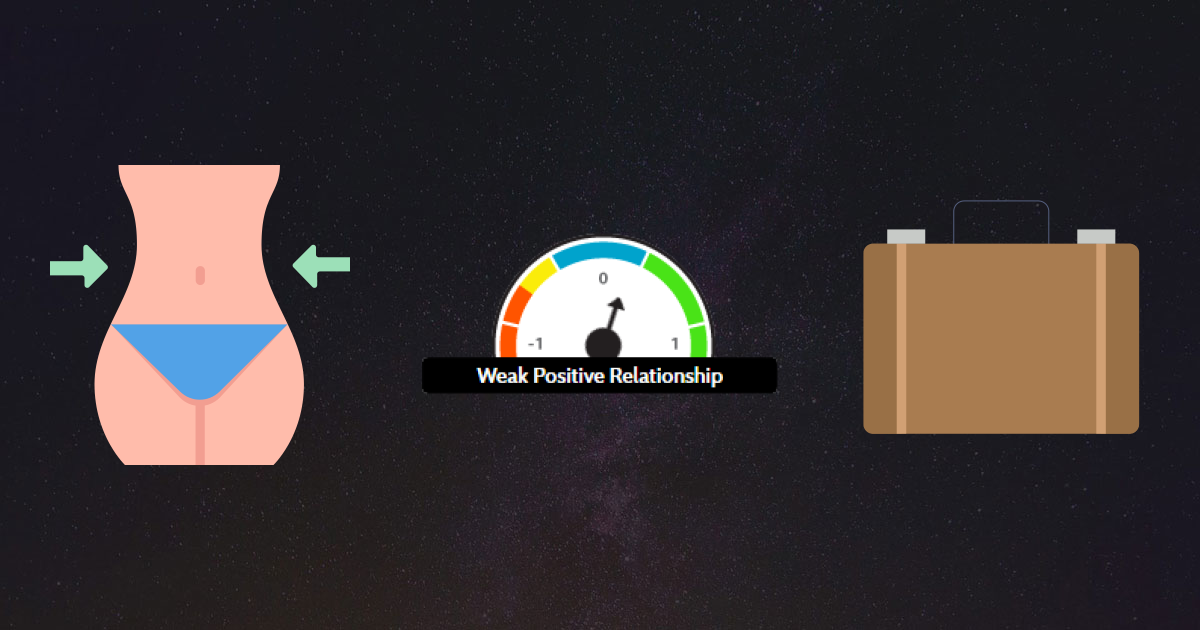 Higher Body Weight Predicts Very Slightly Higher Productivity Pulse for Population